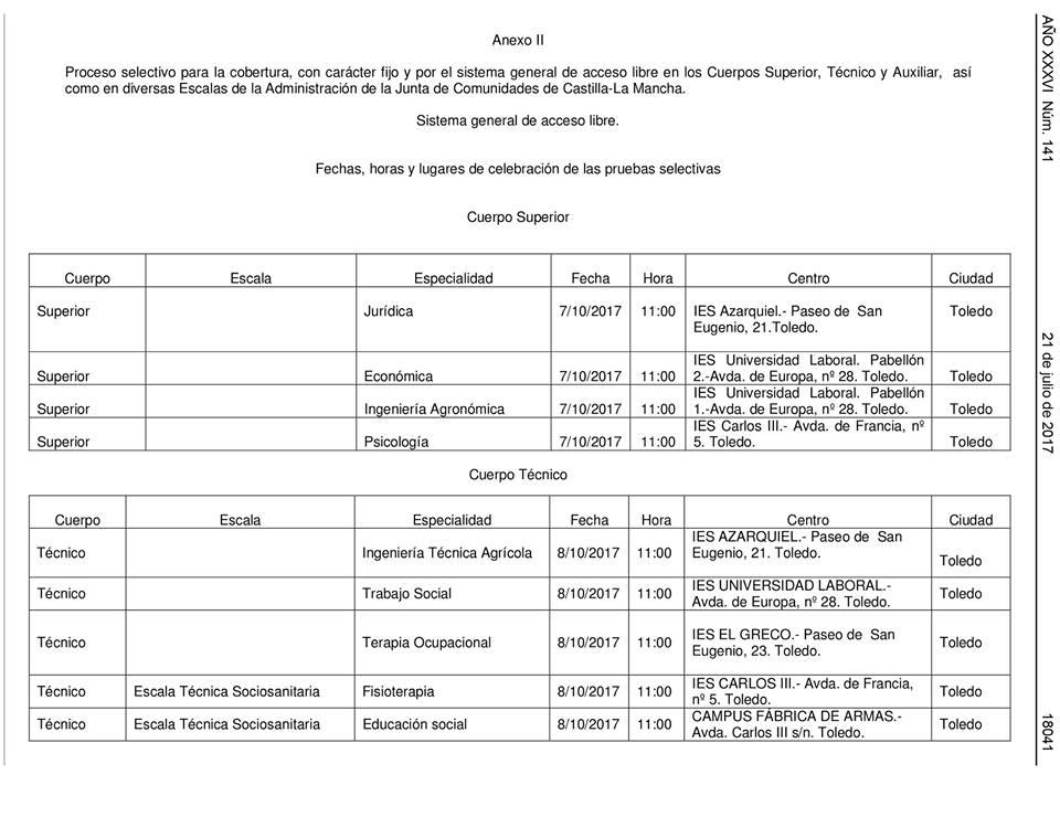 oposiciones trabajo social castilla la mancha
